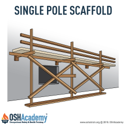 scaffold