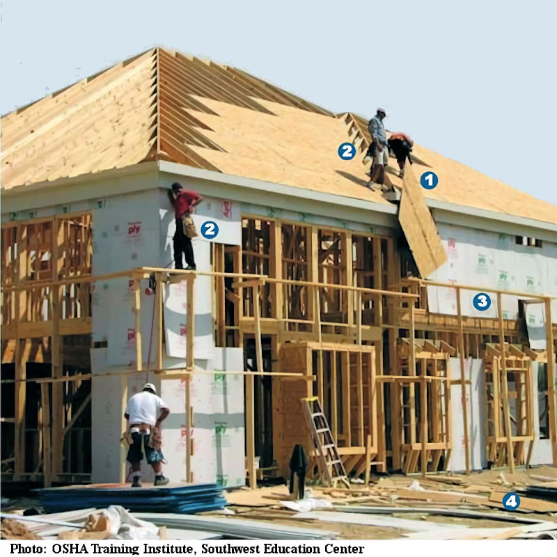 House under construction with several safety hazards