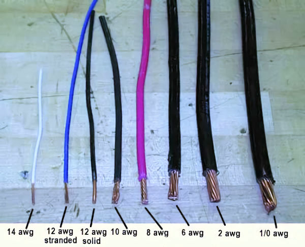 wires of various gage sizes