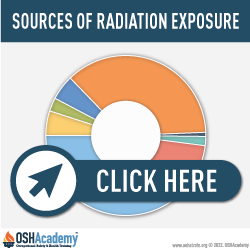 Chart depicting sources of radiation