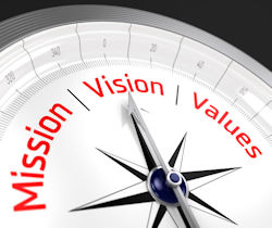 Compass showing mission, vision, and values