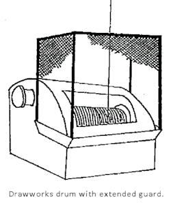 Illustration showing drawworks with guard on drilling rig