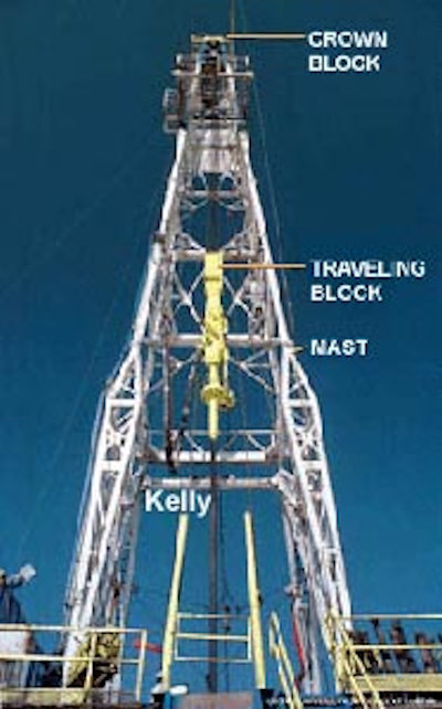 Illustrated mast with kelly being raised