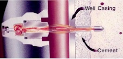 Illustration of a perforating gun