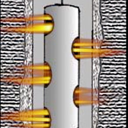 Illustration of a perforation gun exploding charges