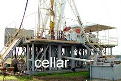 Substructure cellar